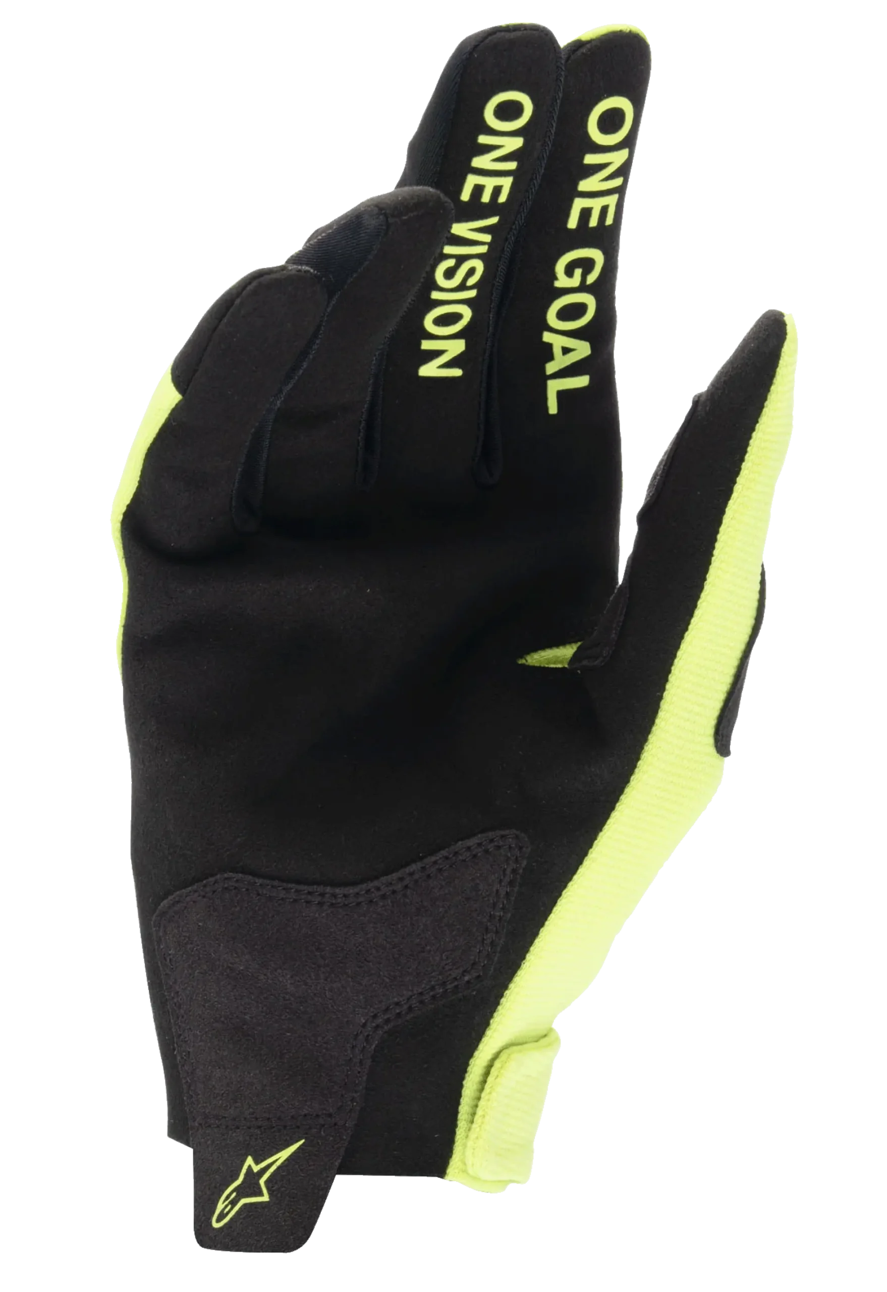 Gants Radar 2025
