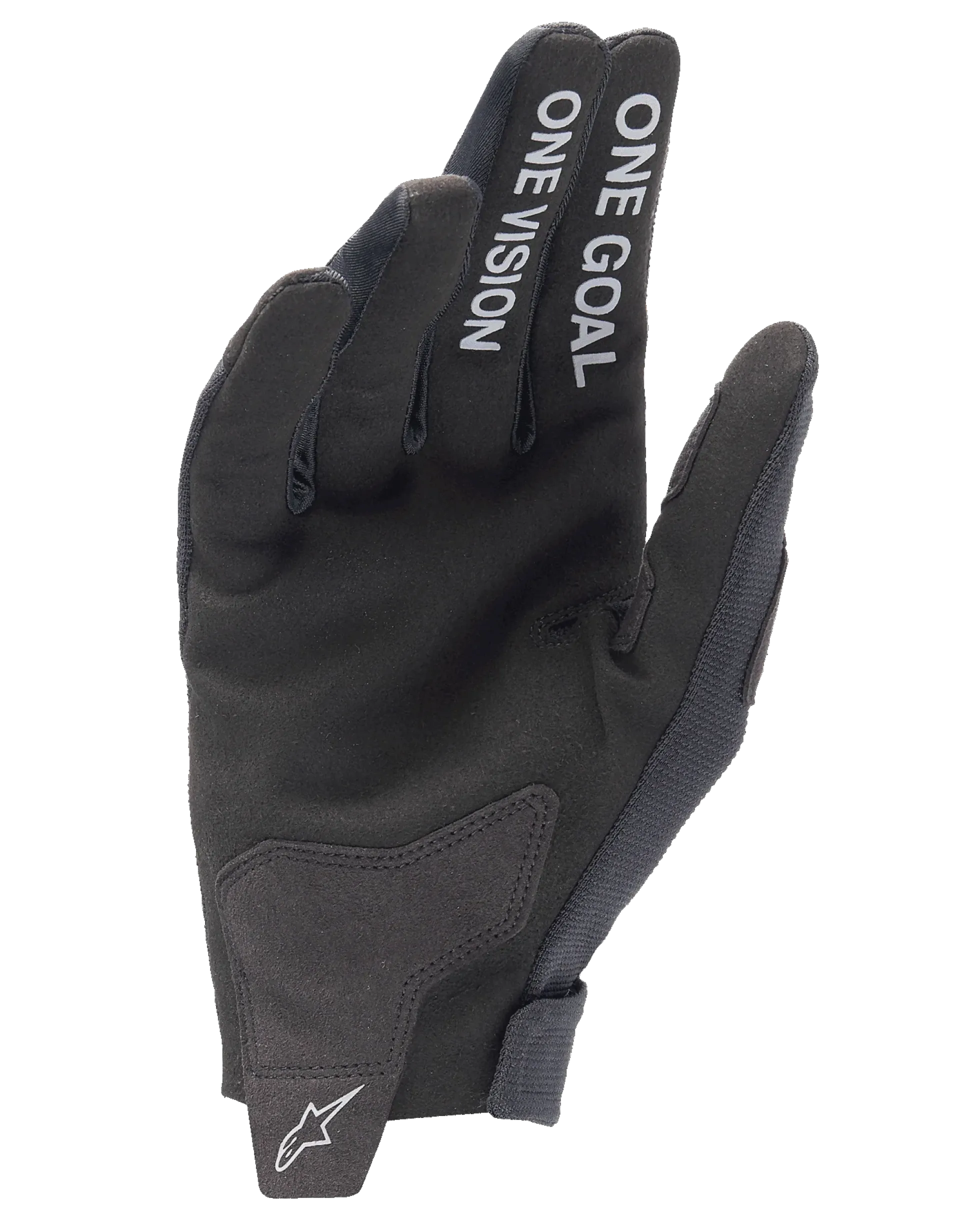 Gants Radar 2025
