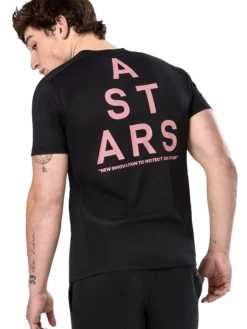 T-Shirt Performance Attrition