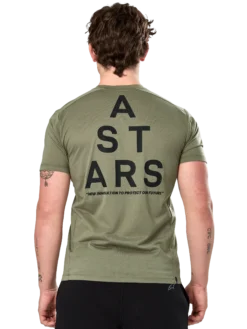 T-Shirt Performance Attrition