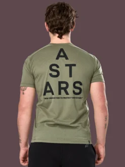 T-Shirt Performance Attrition